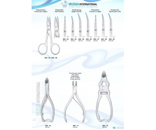 Nail Scissors and Cutters